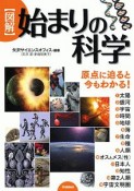 【図解】始まりの科学