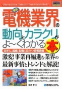 最新・電機業界の動向とカラクリがよ〜くわかる本