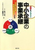 図解＆イラスト　中小企業の事業承継＜三訂版＞　平成21年度税制改正対応