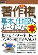 最新　著作権の基本と仕組みがよ〜くわかる本