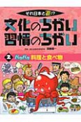 パクパク　料理と食べ物　それ日本と逆！？文化のちがい習慣のちがい2