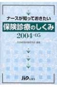 ナースが知っておきたい保険診療のしくみ　2004ー05