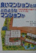 良いマンションとは、どのようなマンションか