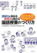 国語授業のつくり方　読解力を高める表現力を鍛える