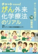 チャートでわかる！がん外来化学療法のリアル