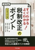 すぐわかるよくわかる税制改正のポイント　2019