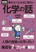 眠れなくなるほど面白い図解プレミアム化学の話　人類の発展は化学と共に！身近な？もフシギも解明