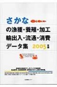 さかなの漁獲・養殖・加工・輸出入・流通・消費データ集　2005