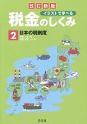 イラストで学べる税金のしくみ　日本の税制度（2）