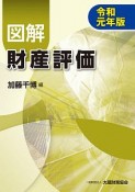 図解　財産評価　令和元年