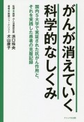 がんが消えていく科学的なしくみ