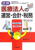 図解・医療法人の運営・会計・税務