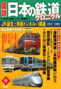 図説・日本の鉄道クロニクル　JR誕生と青函トンネルの開通　1987〜2002（9）