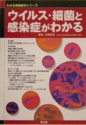 ウイルス・細菌と感染症がわかる