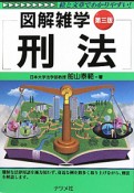 図解雑学　刑法＜第3版＞