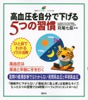 高血圧を自分で下げる5つの習慣