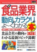 最新・食品業界の動向とカラクリがよ〜くわかる本＜第2版＞　How－nual図解入門業界研究