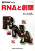 RNAと創薬