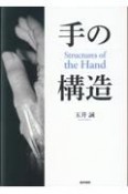 手の構造　Structures　of　the　Hand