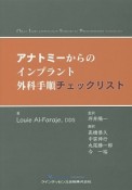 アナトミーからのインプラント外科手順チェックリスト