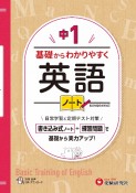 中1　基礎からわかりやすく　英語ノート