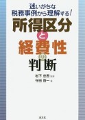 迷いがちな税務事例から理解する！　所得区分と経費性の判断