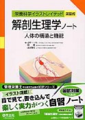 解剖生理学ノート　人体の構造と機能