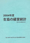 生協の経営統計　2004