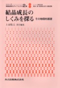 結晶成長のしくみを探る