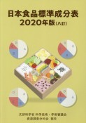日本食品標準成分表　2020　文部科学省科学技術・学術審議会資源調査分科会報告