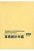 貿易統計年鑑　2006（55）