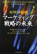 マーケティング戦略の未来　ビジネスの未来4