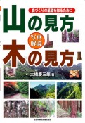 山の見方　木の見方　写真解説