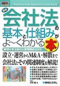 最新・会社法の基本と仕組みがよ〜くわかる本