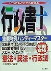 行政書士重要判例ハンディーマスター