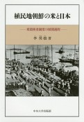 植民地朝鮮の米と日本