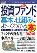 最新・投資ファンドの基本と仕組みがよ〜くわかる本＜第2版＞