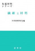 繊維と材料