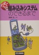 よくわかる組み込みシステムのできるまで