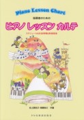 指導者のためのピアノレッスンカルテ〜スケジュール＆生徒情報＆教室経営〜