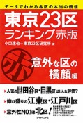 東京23区ランキング＜赤版＞　意外な区の横顔編