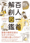 百人一首　解剖図鑑