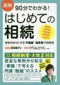 図解　90分でわかる！　はじめての相続