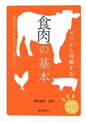 ゼロから理解する　食肉の基本　すぐわかるすごくわかる！