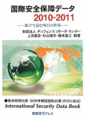 国際安全保障データ　2010－2011