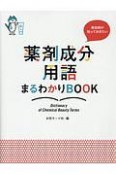 薬剤成分用語まるわかりBOOK