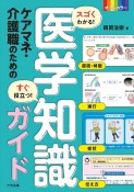 スゴくわかる！すぐ役立つ！　ケアマネ・介護職のための医学知識ガイド