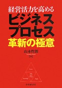 ビジネスプロセス　革新の極意