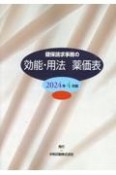 健保請求事務の効能・用法薬価表　2024年4月版