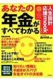 あなたの年金がすべてわかる